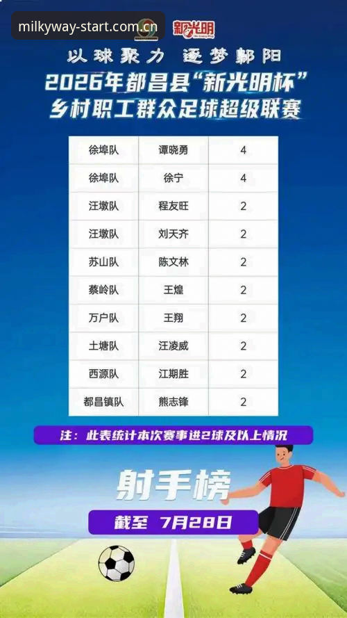 BC313更友好的开局体验战报查阅全攻略：新手三分钟摸透射手榜与赛程推送